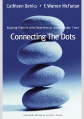 Connecting the Dots: Aligning Projects With Objectives in Unpredictable Times